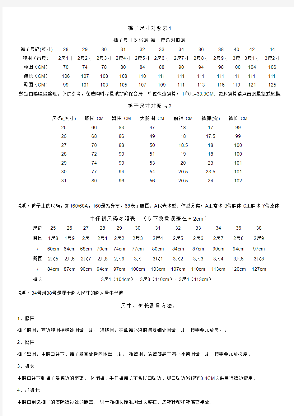 裤子尺寸对照表,衣服尺寸对照表,服装尺寸对照表 - 尺码对照表