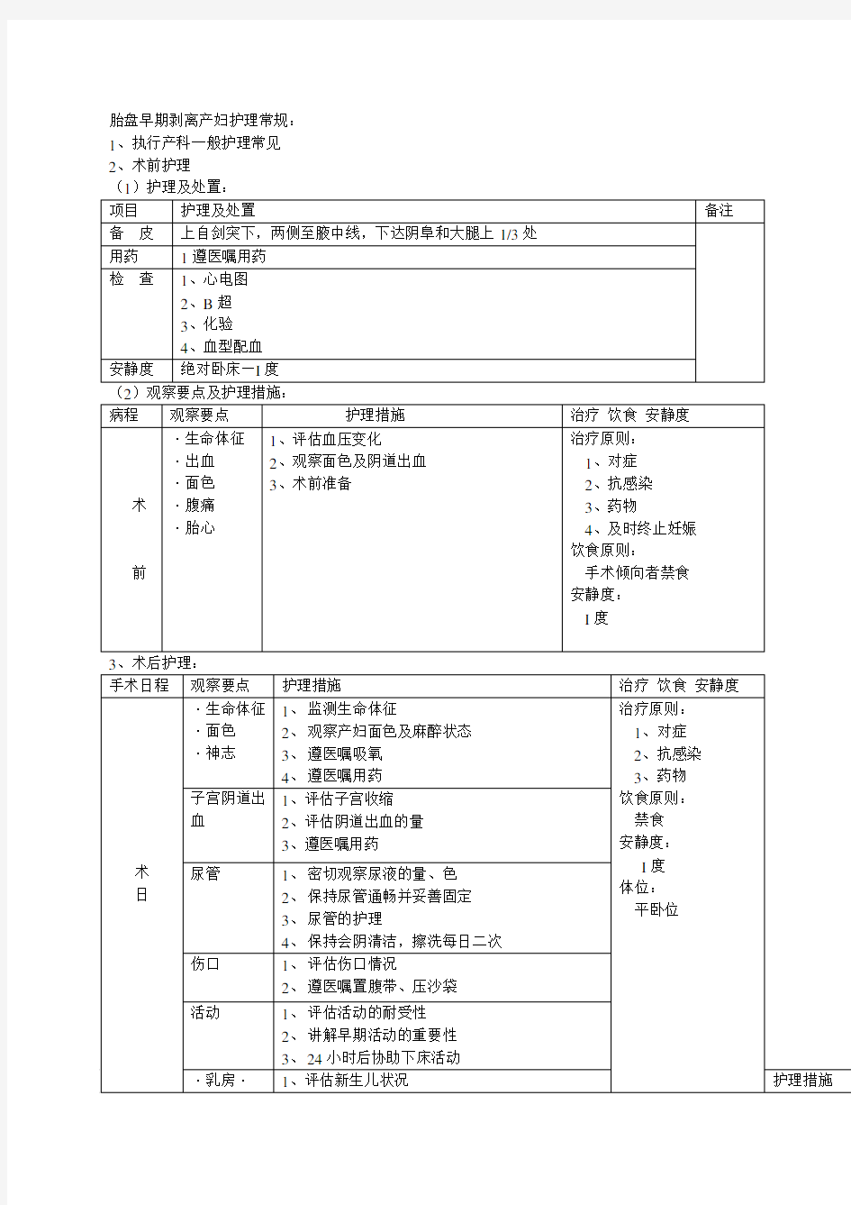 胎盘早剥护理常规