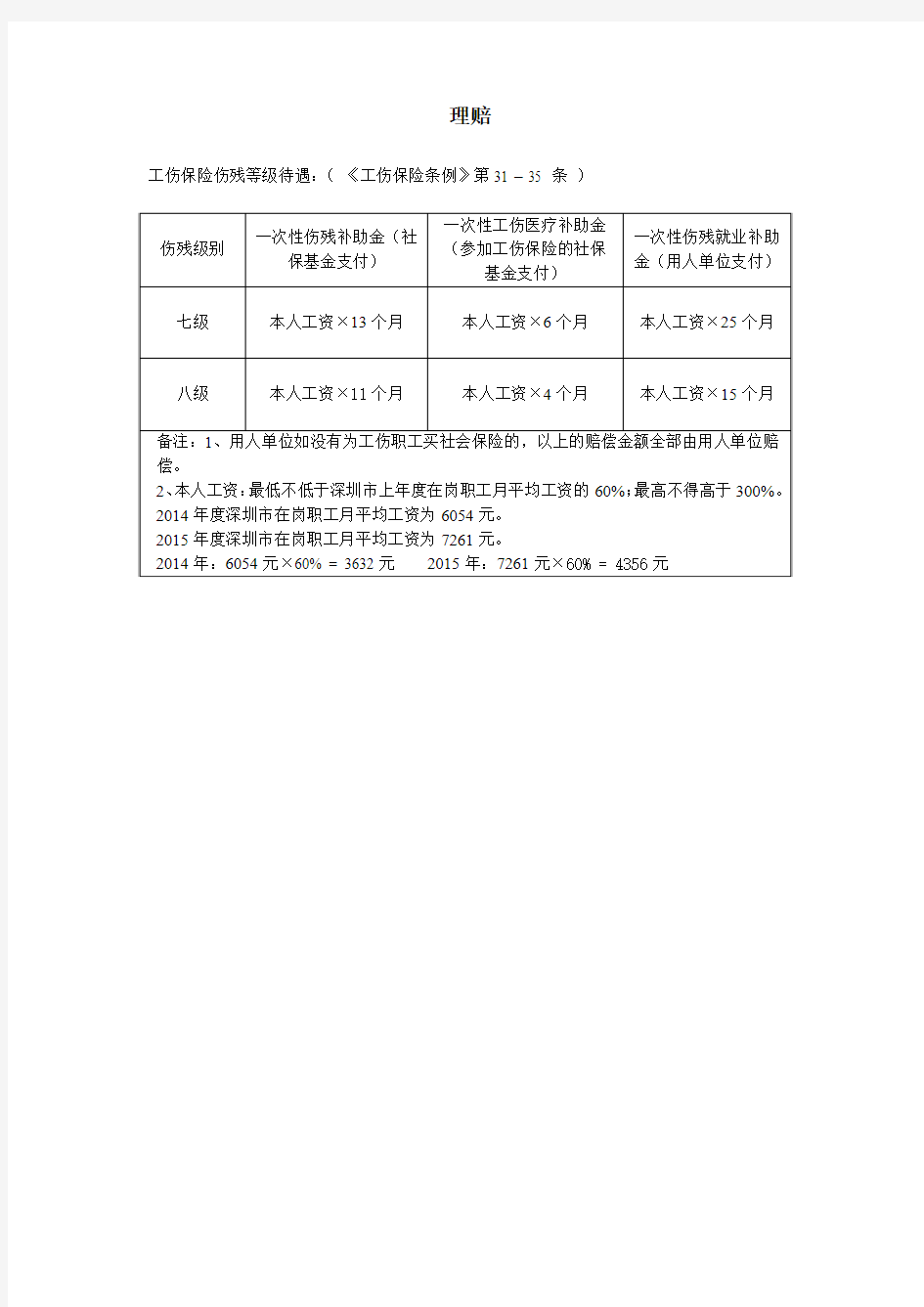 工伤保险伤残等级待遇：( 《工伤保险条例》第31 – 35 条 )