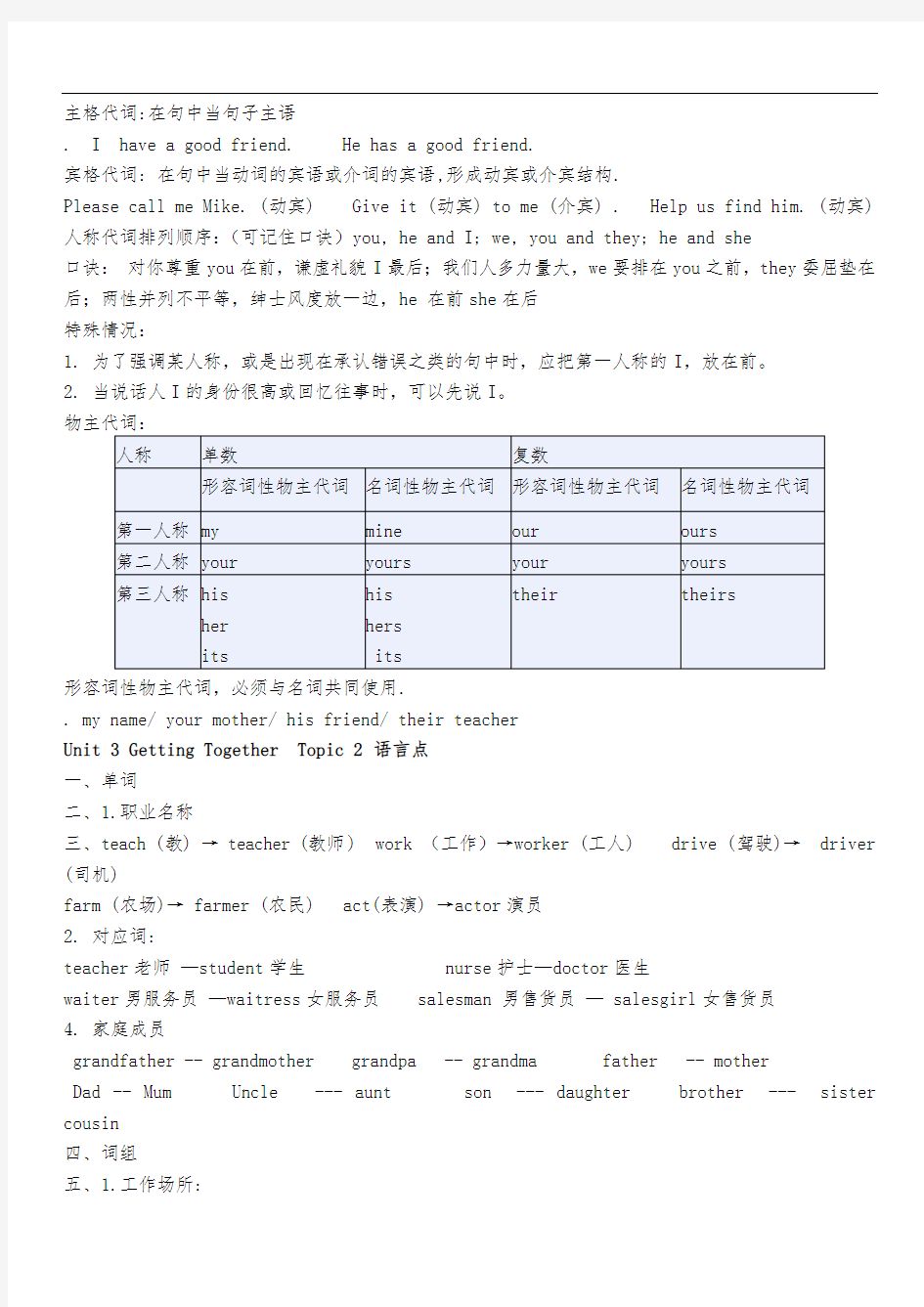 仁爱版英语七年级上册Unit3知识点