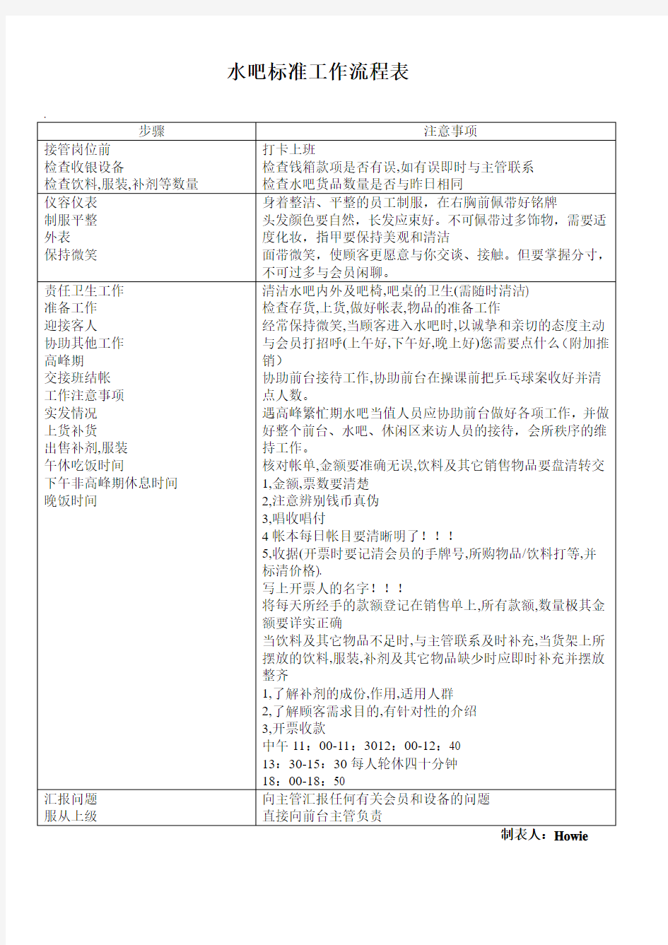 网吧网咖水吧标准工作流程表