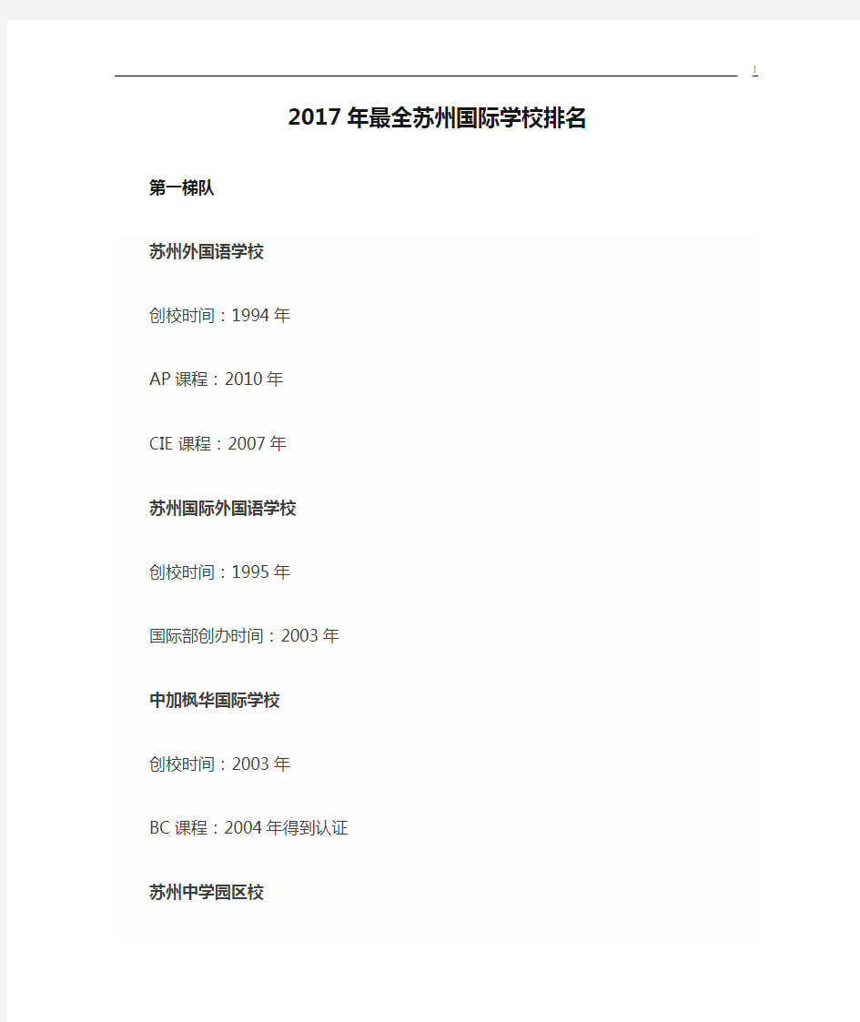 2017年最全苏州国际学校排名