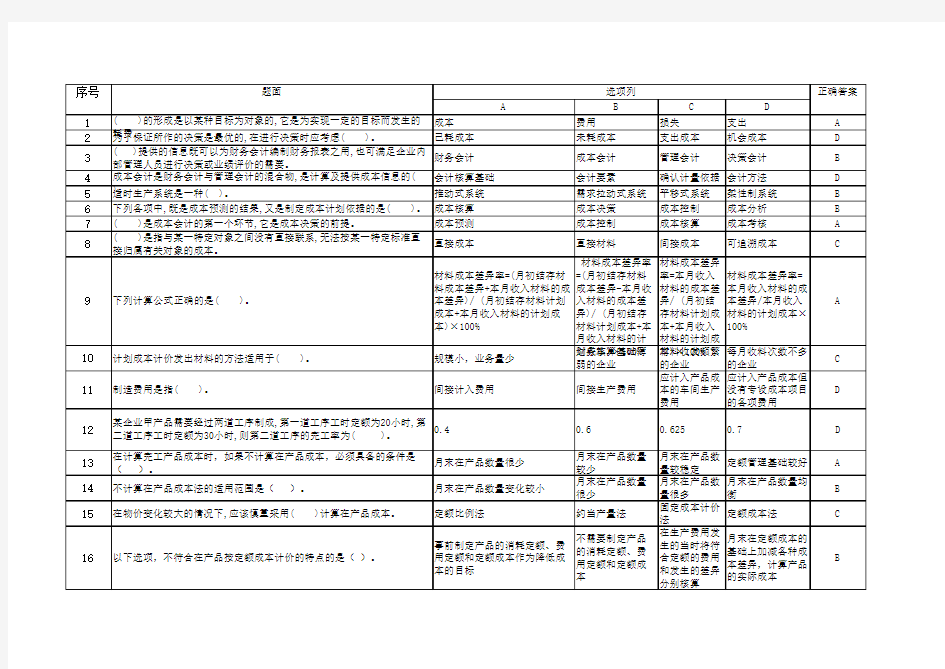 《管理会计》模拟试卷4及答案