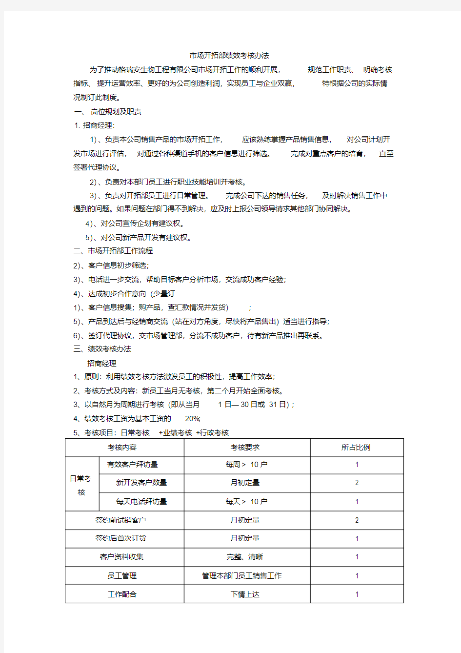 最新市场开拓部绩效考核办法.pdf