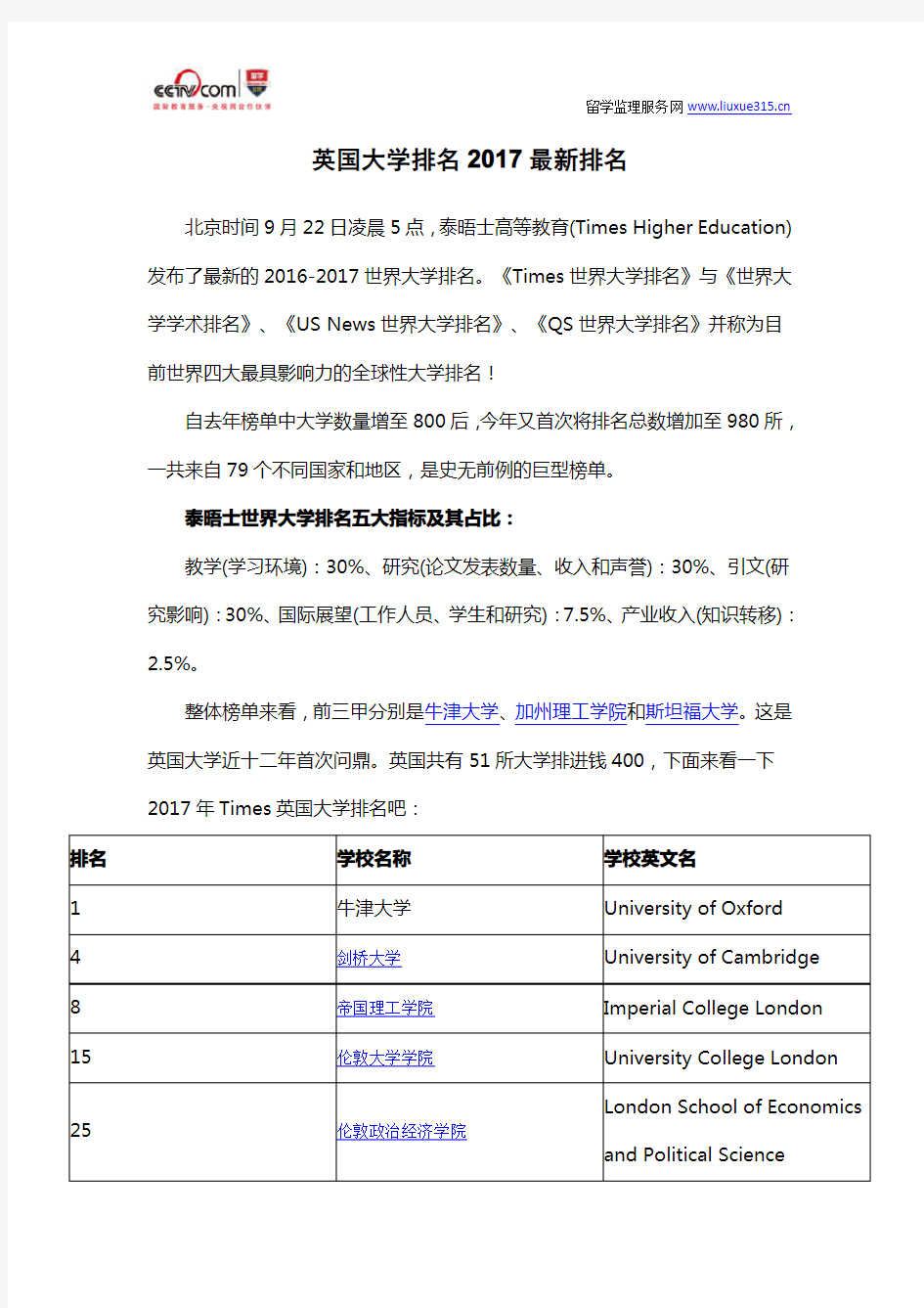 英国大学排名2017最新排名