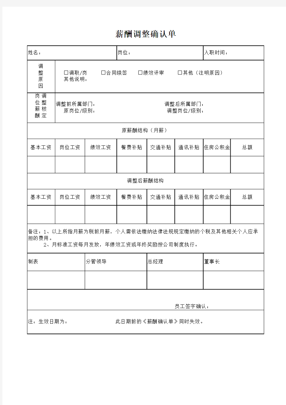 薪酬调整确认单