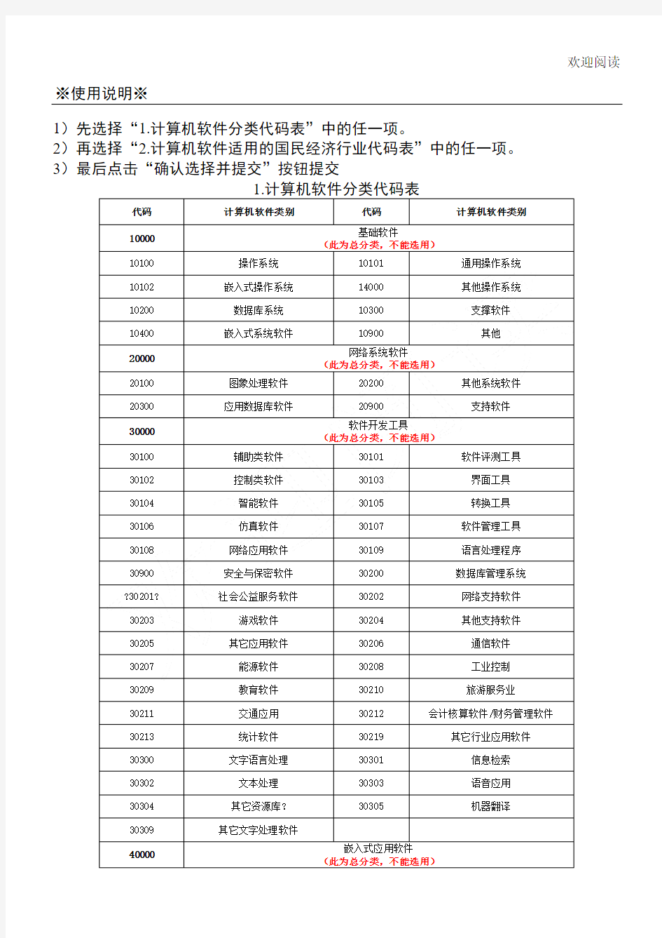 计算机软件分类代码表格模板(新