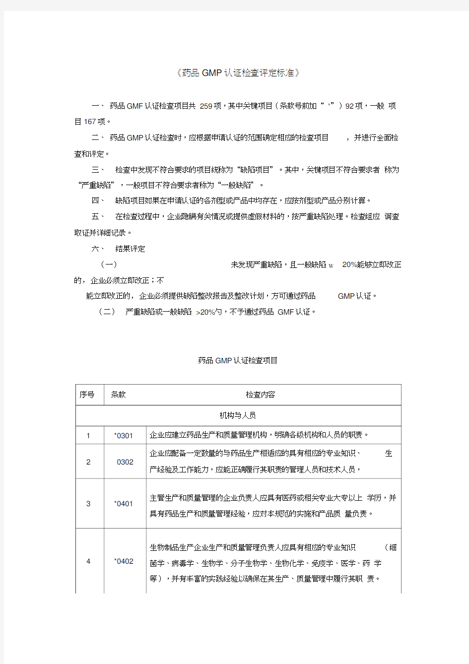 GMP认证检查评定标准