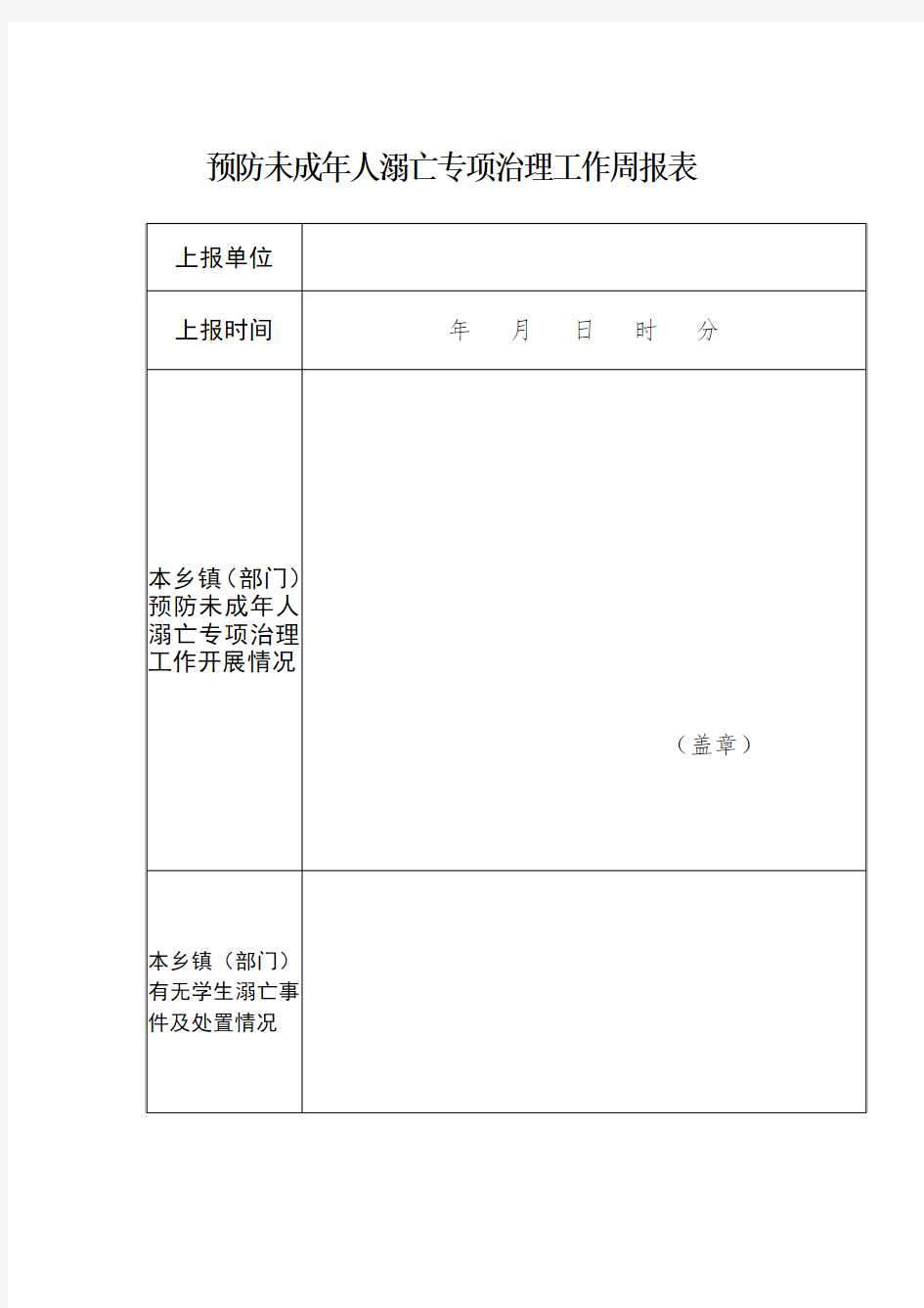 预防未成年人溺亡专项治理工作周报表