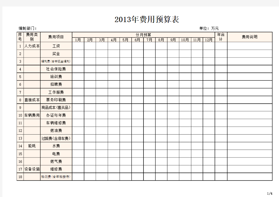 成本分析报表