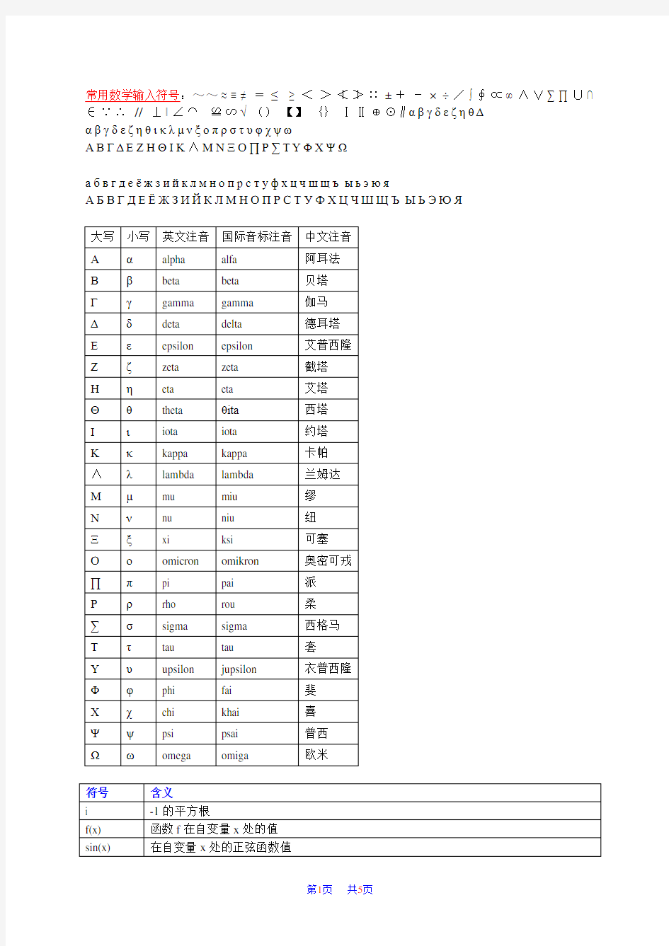 (完整版)常用数学符号大全