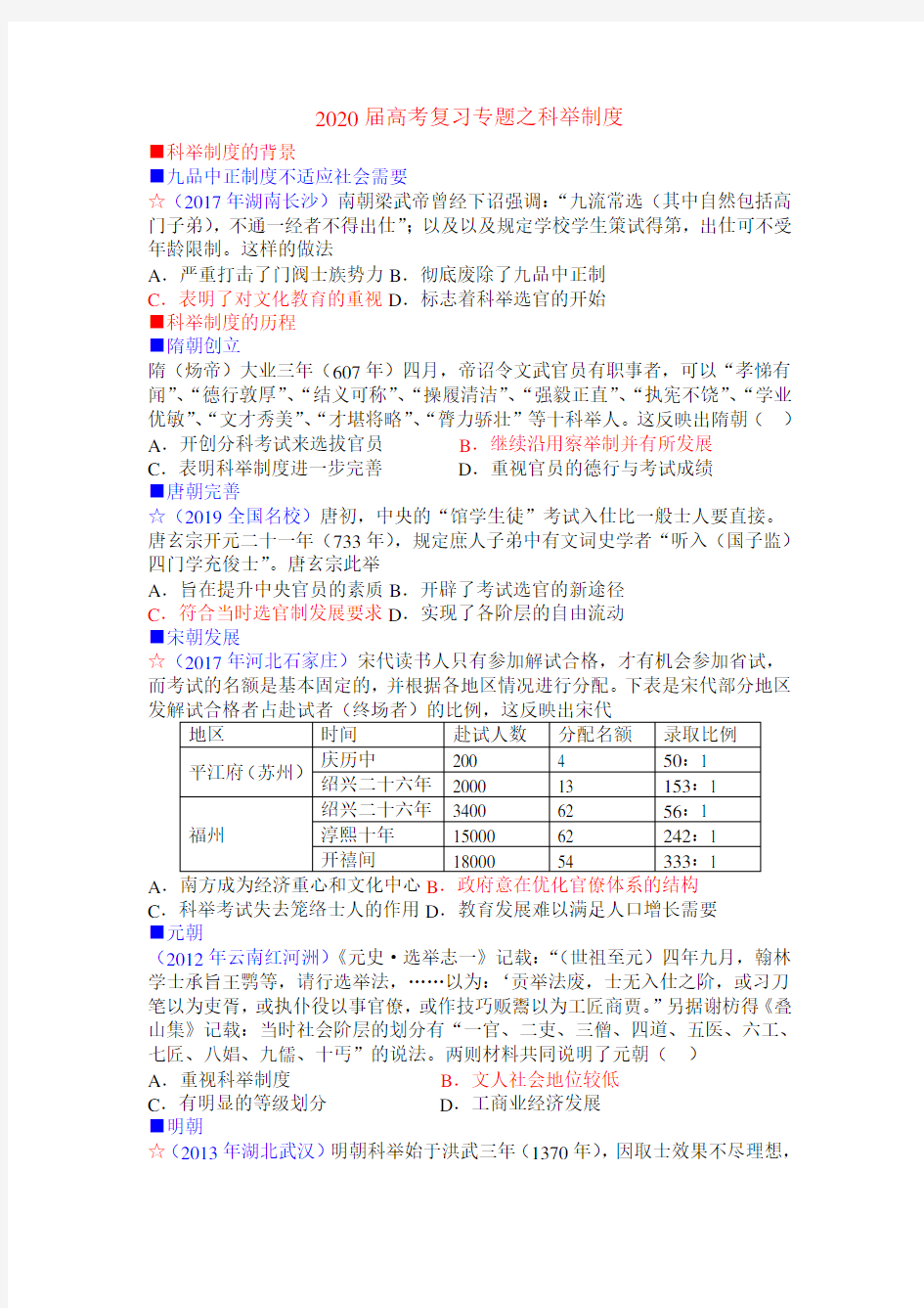 专题复习： 高考复习专题之科举制[试题整理]