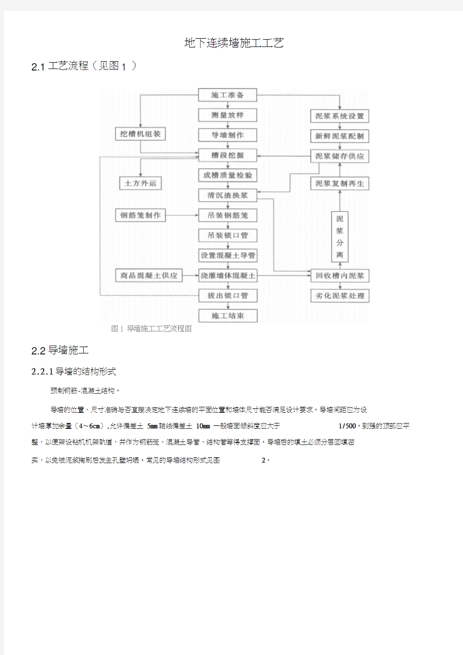 地下连续墙施工工艺