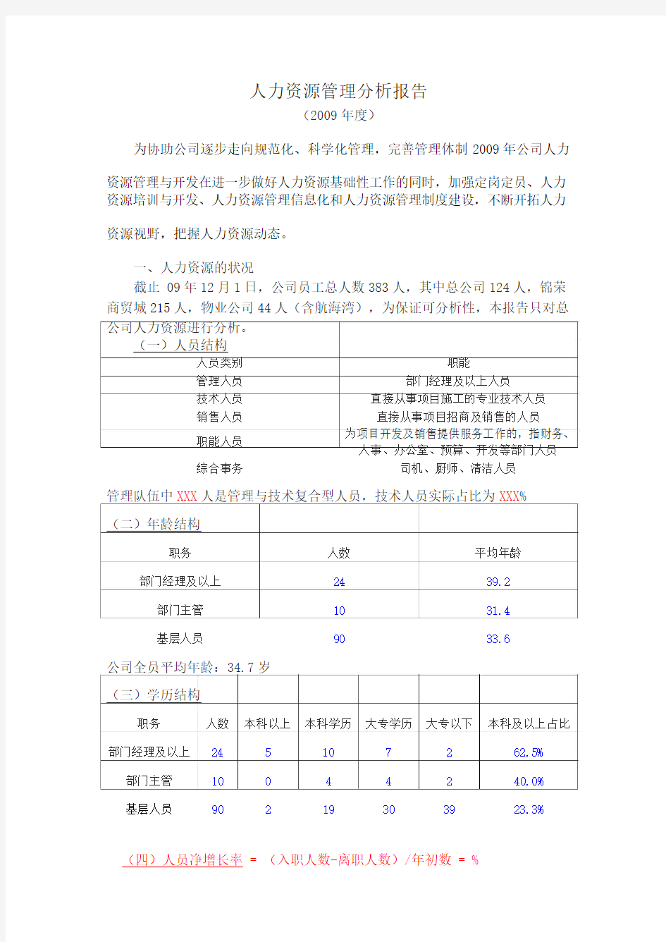 年度人力资源分析报告