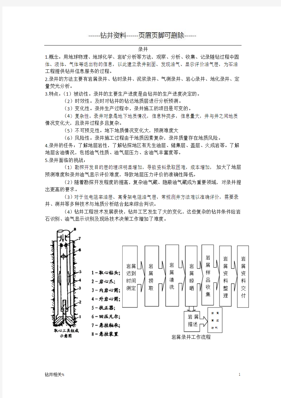 测井一般流程简介(井相关)