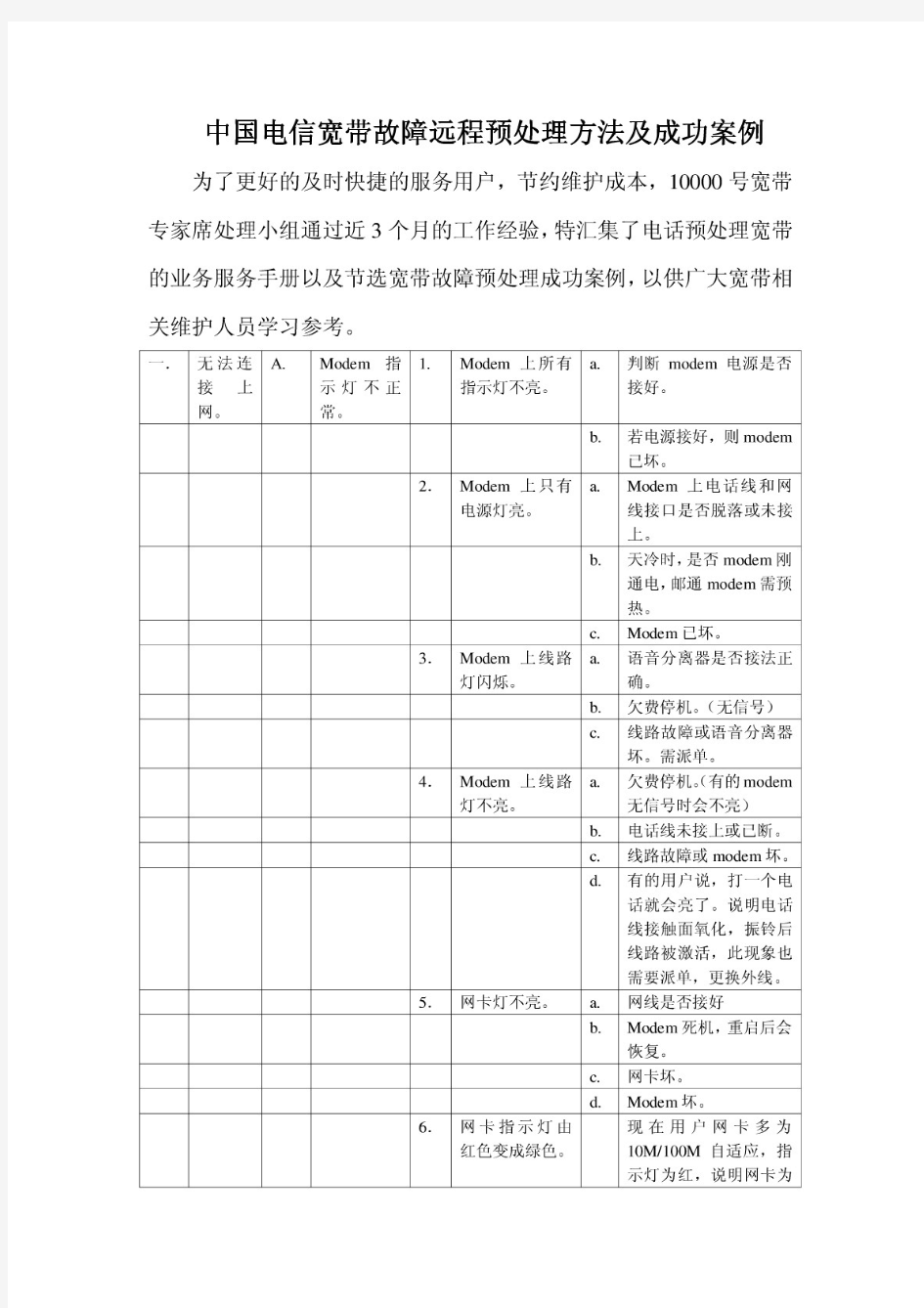 中国电信宽带故障远程预处理方法及成功案例