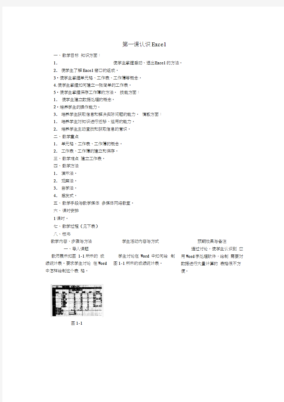 初中信息技术excel教案全集