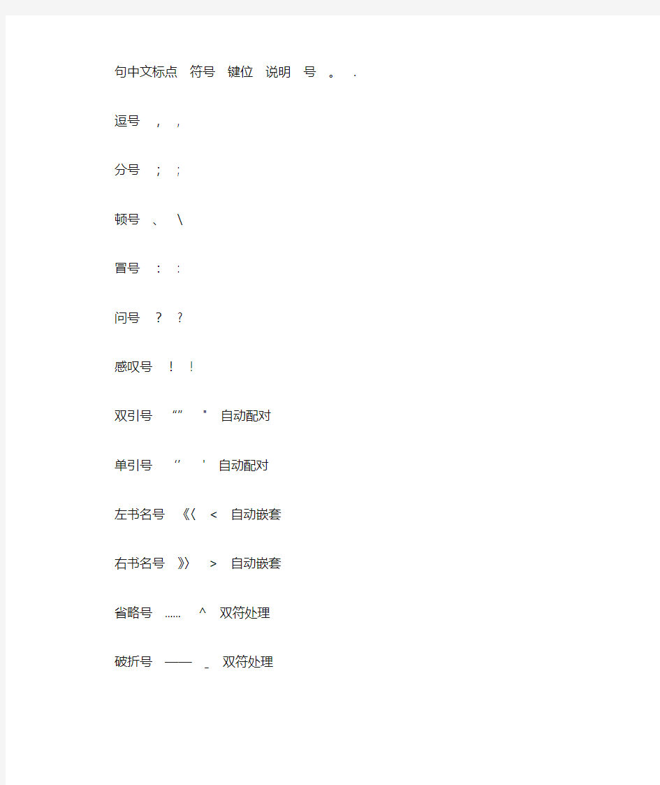 中文标点符号键位 用电脑怎么打出来