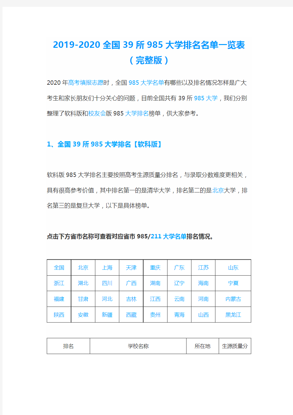 2019-2020全国39所985大学排名名单一览表(完整版)