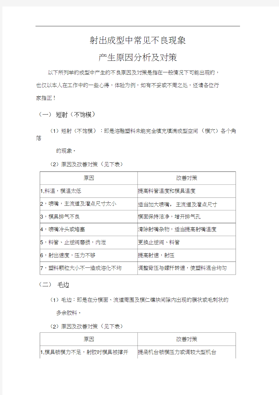 注塑成型常见不良现象及处理措施