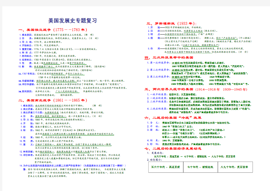 美国发展史专题复习