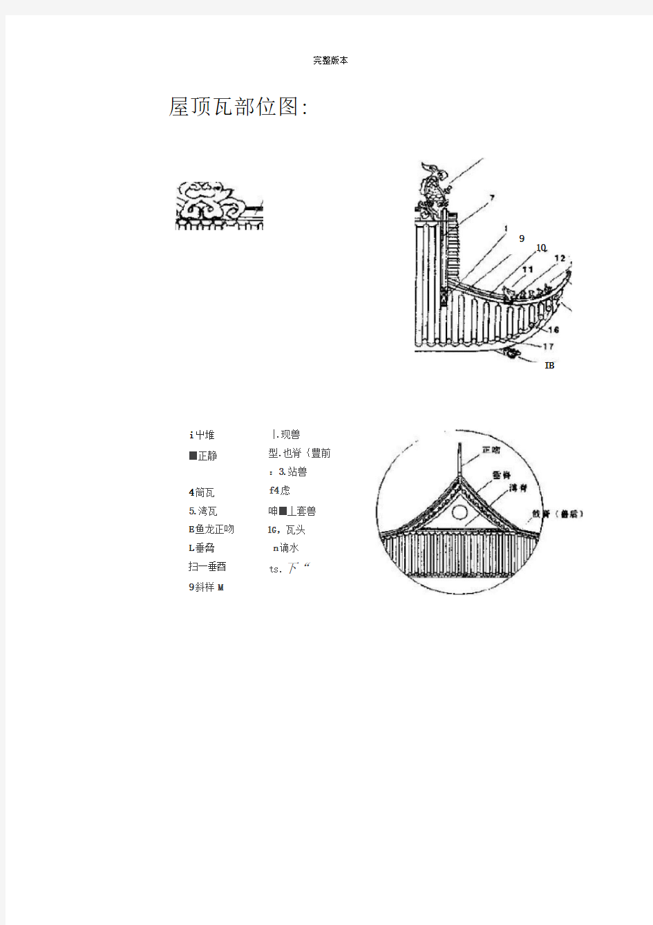 仿古代建筑常见屋面瓦汇总