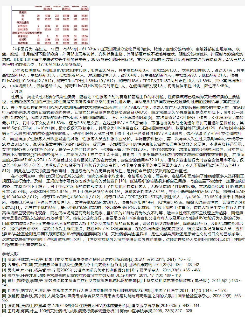广西宾阳县娱乐场所812名暗娼HlV和STI感染调查分析