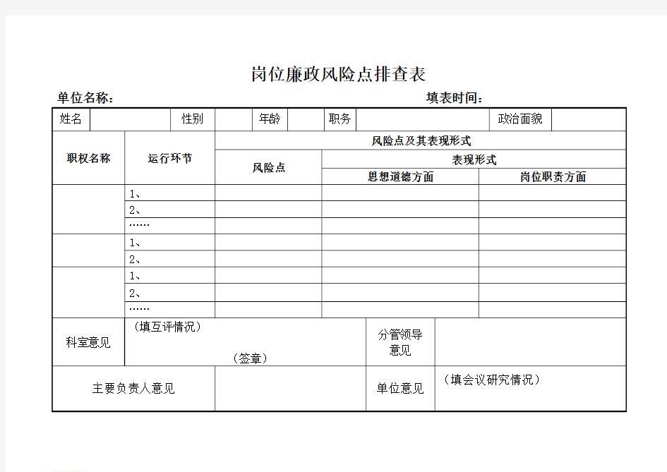 岗位廉政风险点排查表