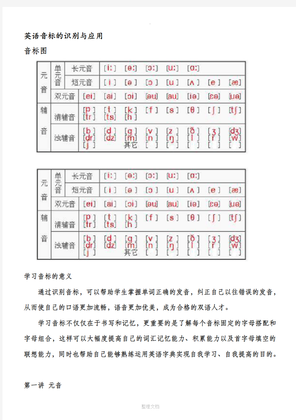 英语音标和自然拼读