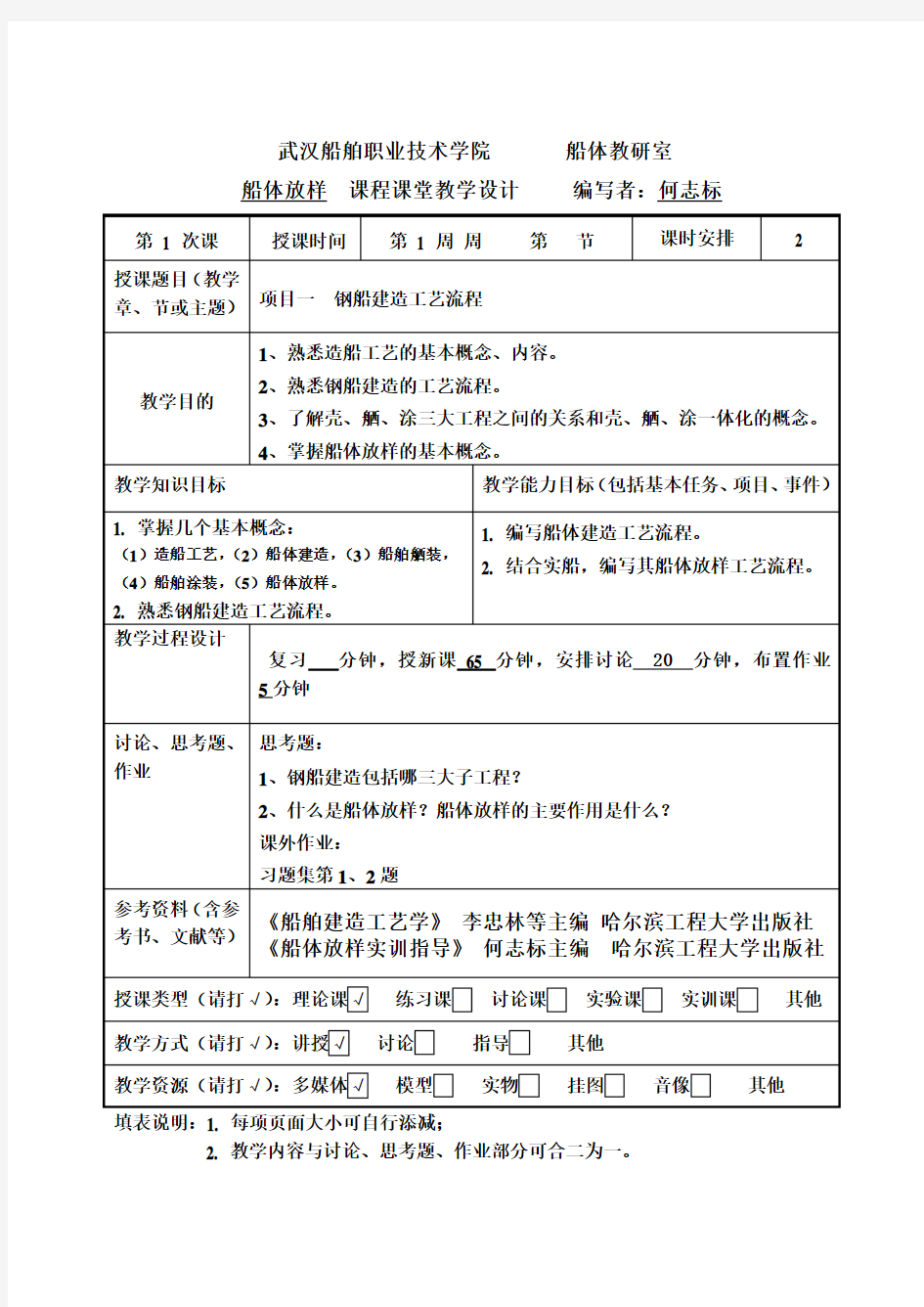 1、 钢船建造工艺流程