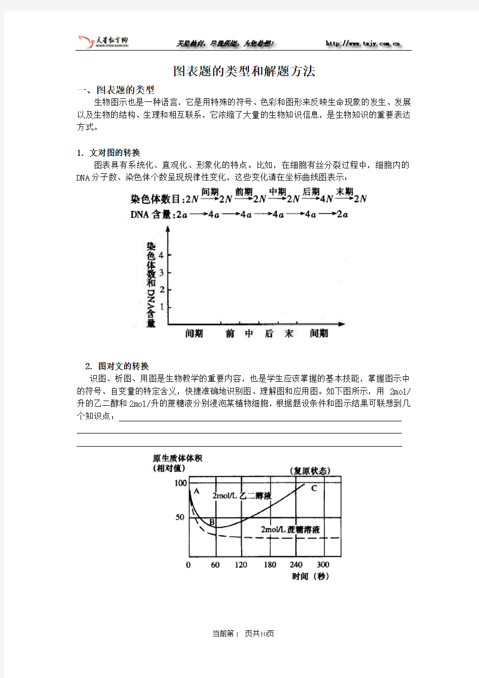 图表题的类型和解题方法