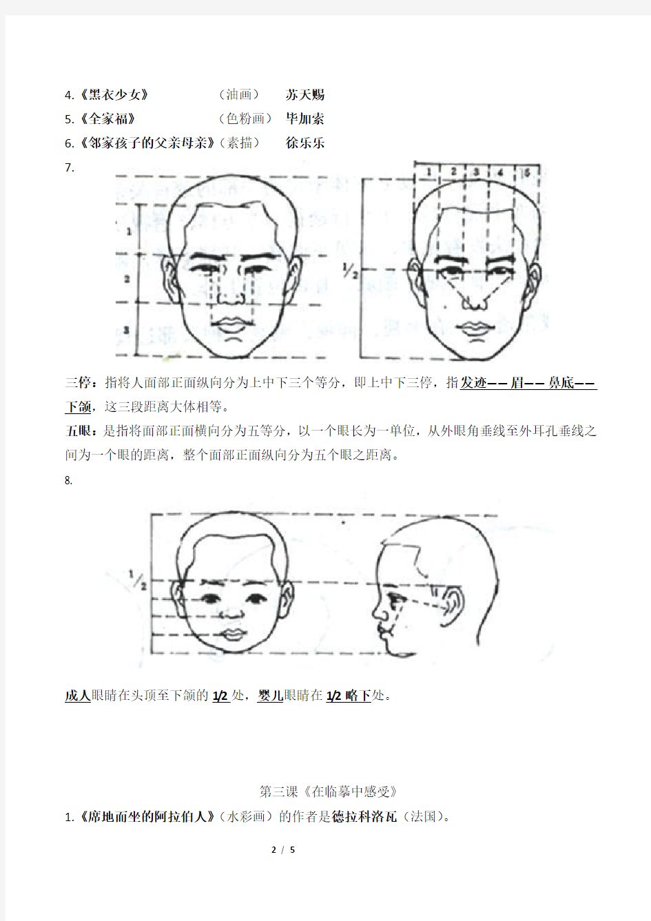 (完整版)苏少版---七年级下册美术复习材料