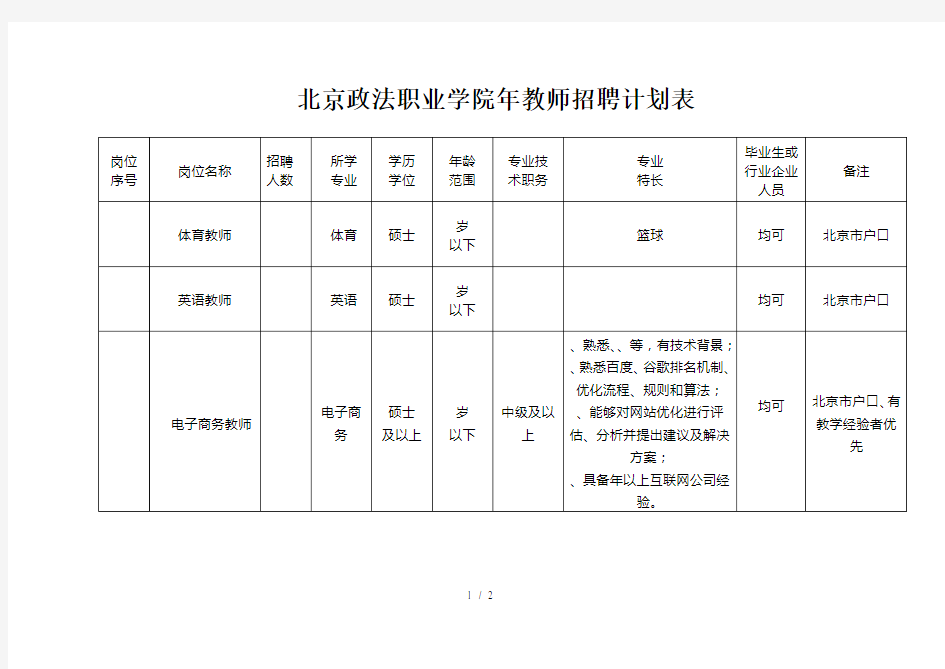 北京政法职业学院教师招聘计划表
