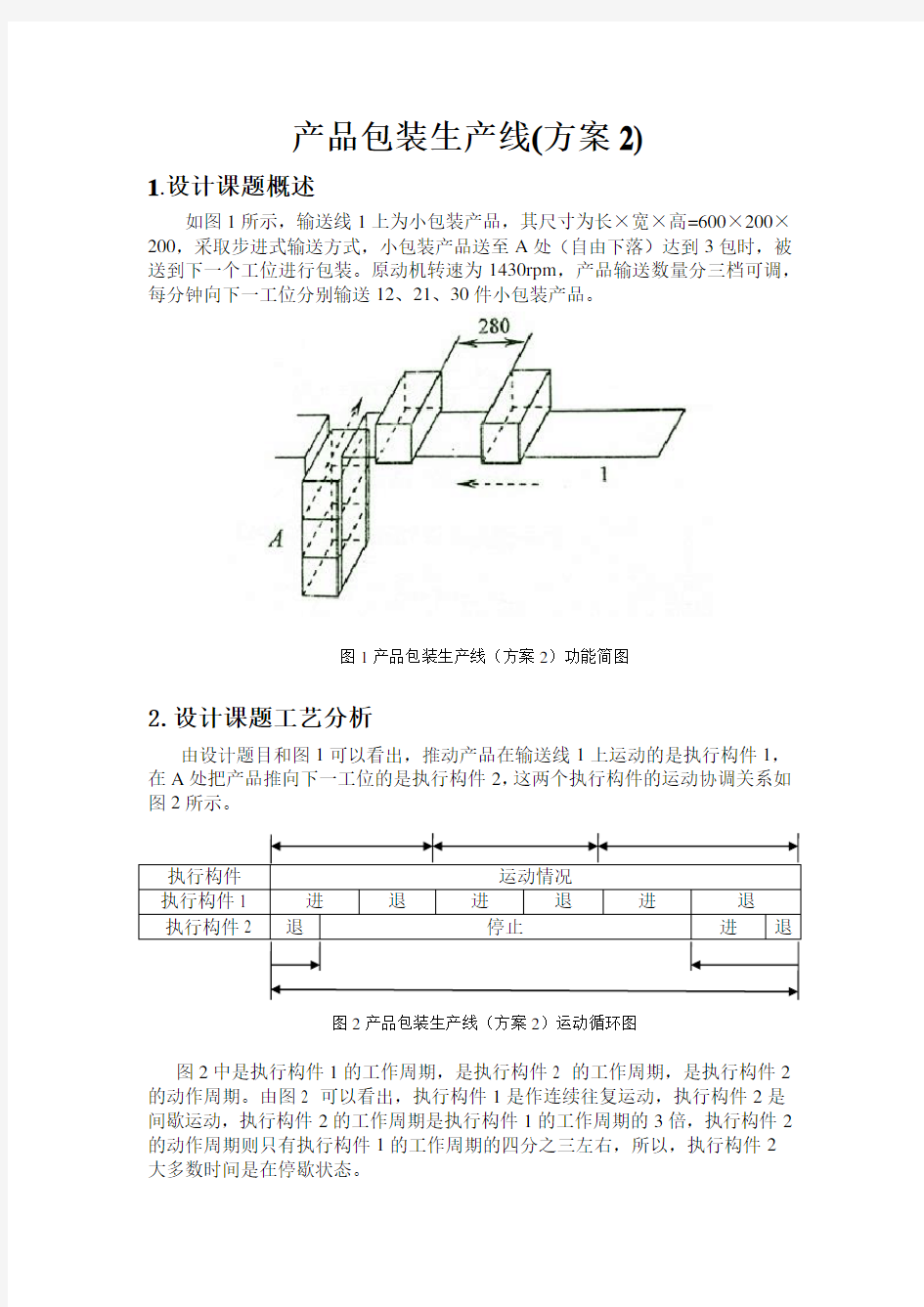 哈工大机械原理课程设计产品包装线设计(方案2)