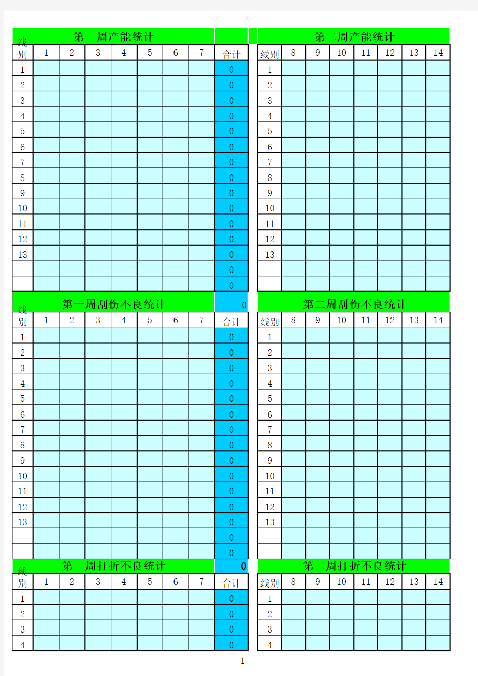 质量分析报告格式