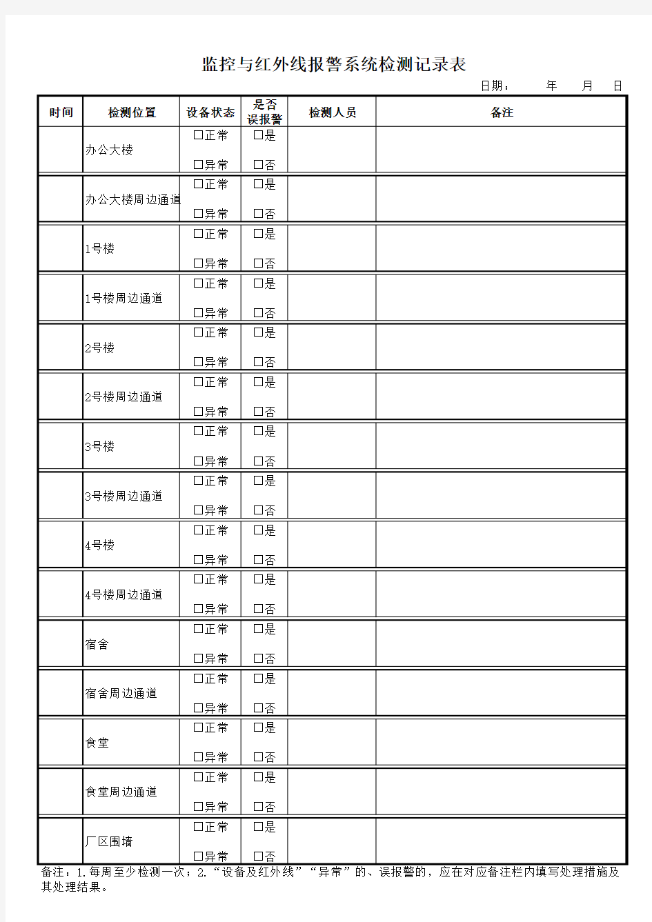 监控及红外线报警系统检测记录表