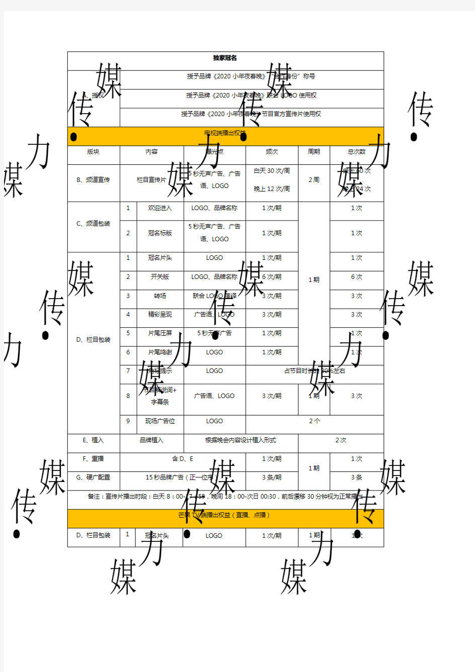 湖南卫视《2020小年夜春晚》广告招商价格—媒力·传媒