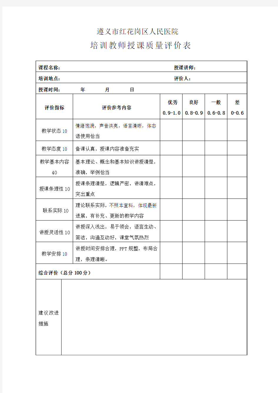 培训教师授课质量评价表