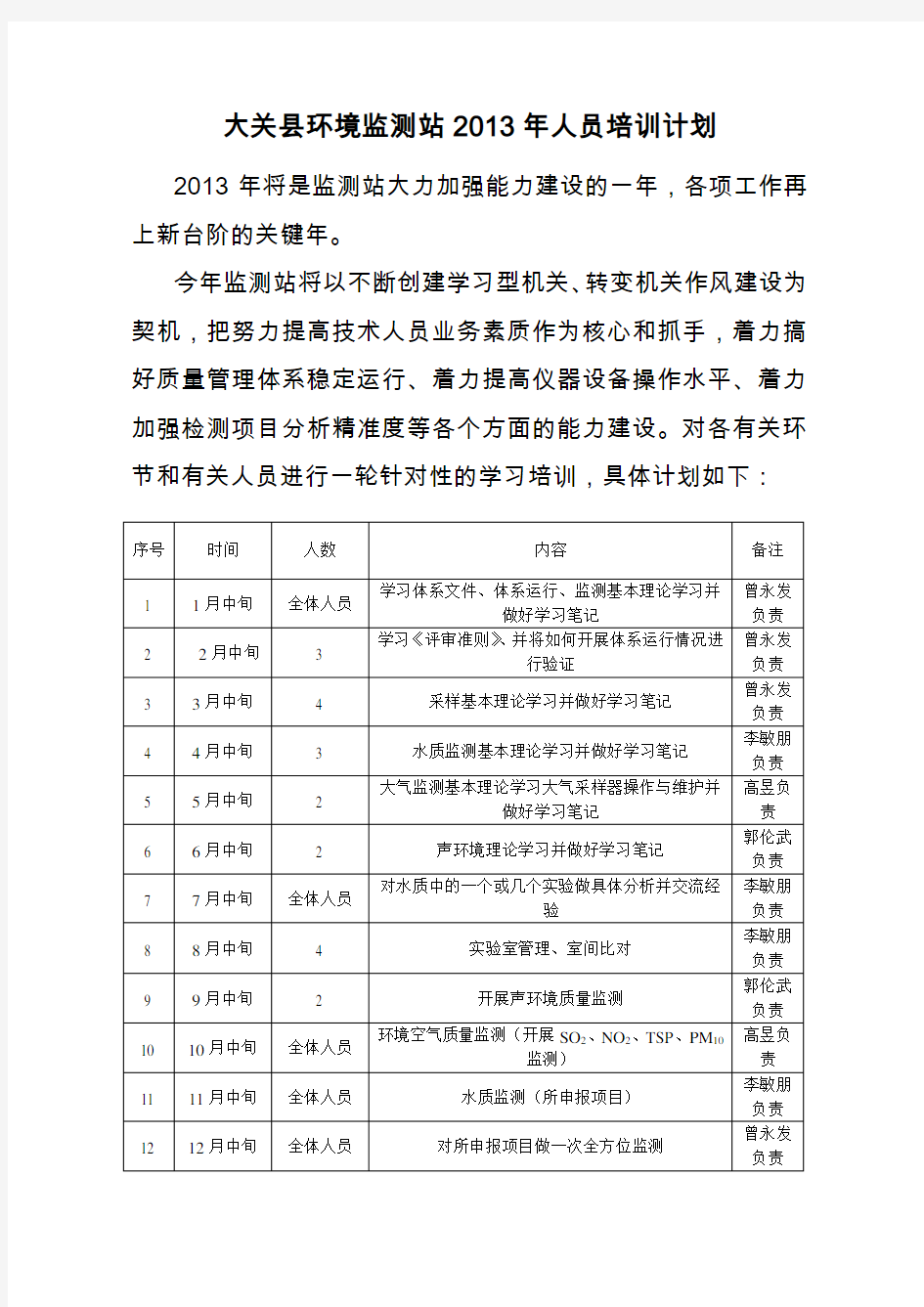 环境监测站年度培训计划(1)