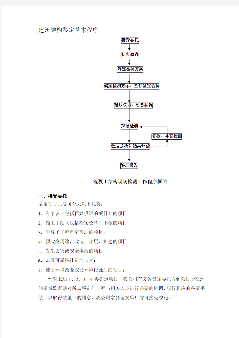 建筑结构鉴定基本程序资料