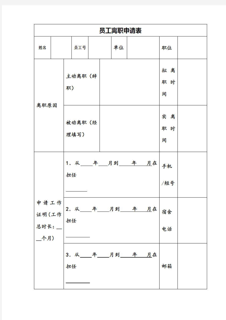 员工离职申请表(模板)