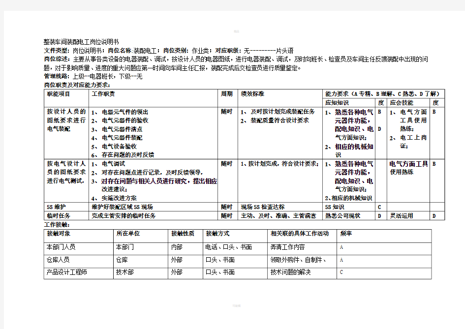 整装车间装配电工岗位说明书