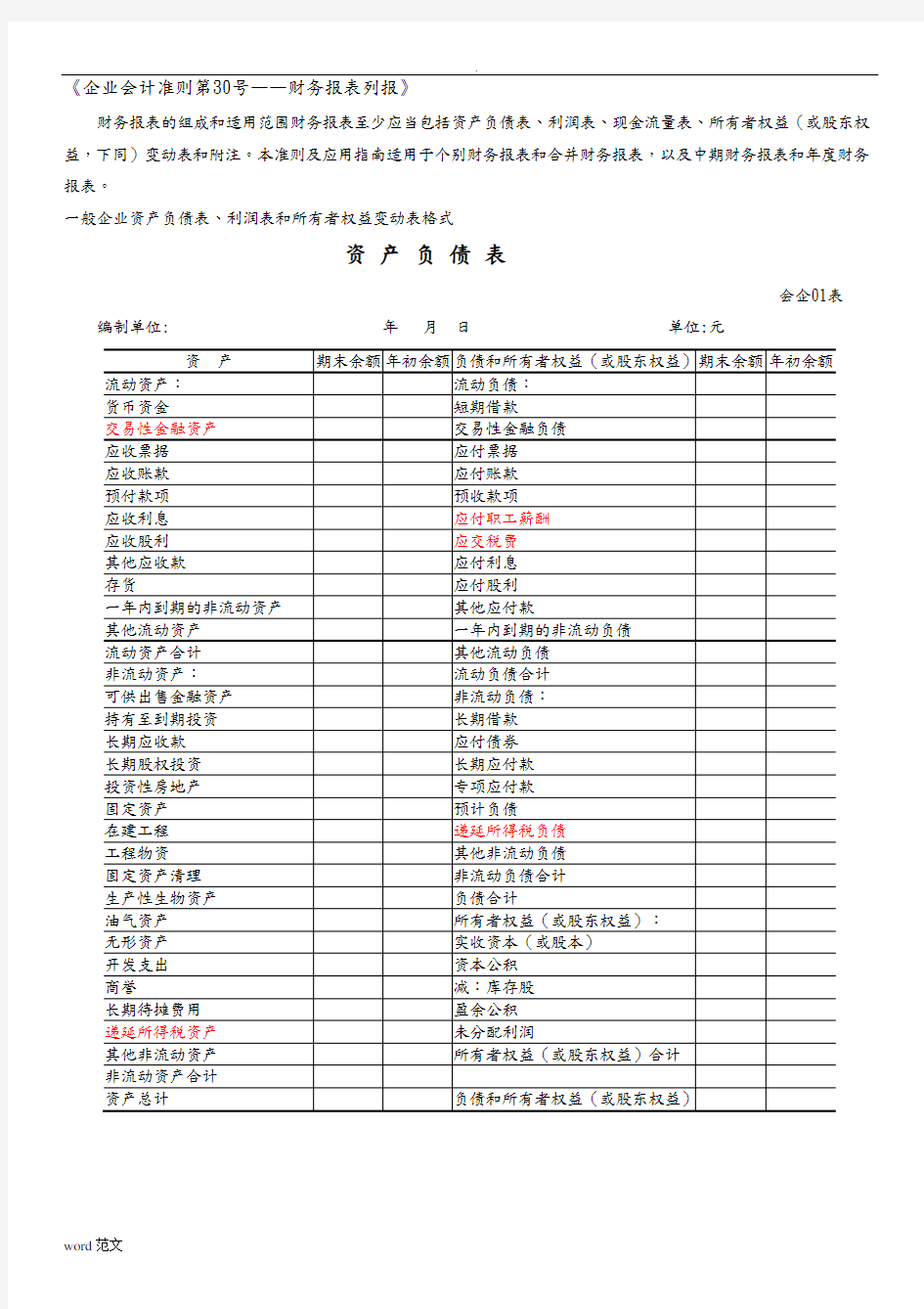 财务报表标准格式-完整版