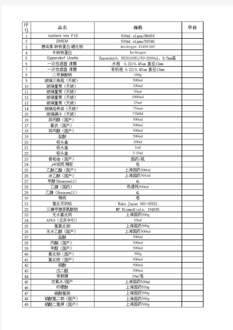 实验室试剂耗品报价单