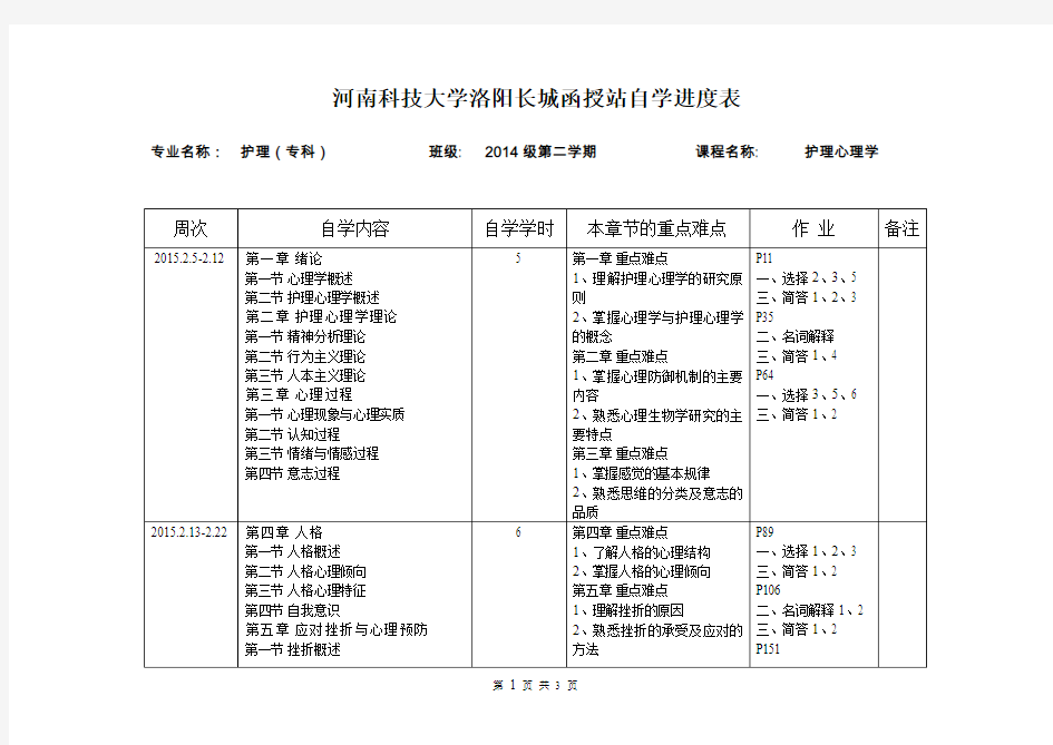 护理心理学(专科)自学进度表