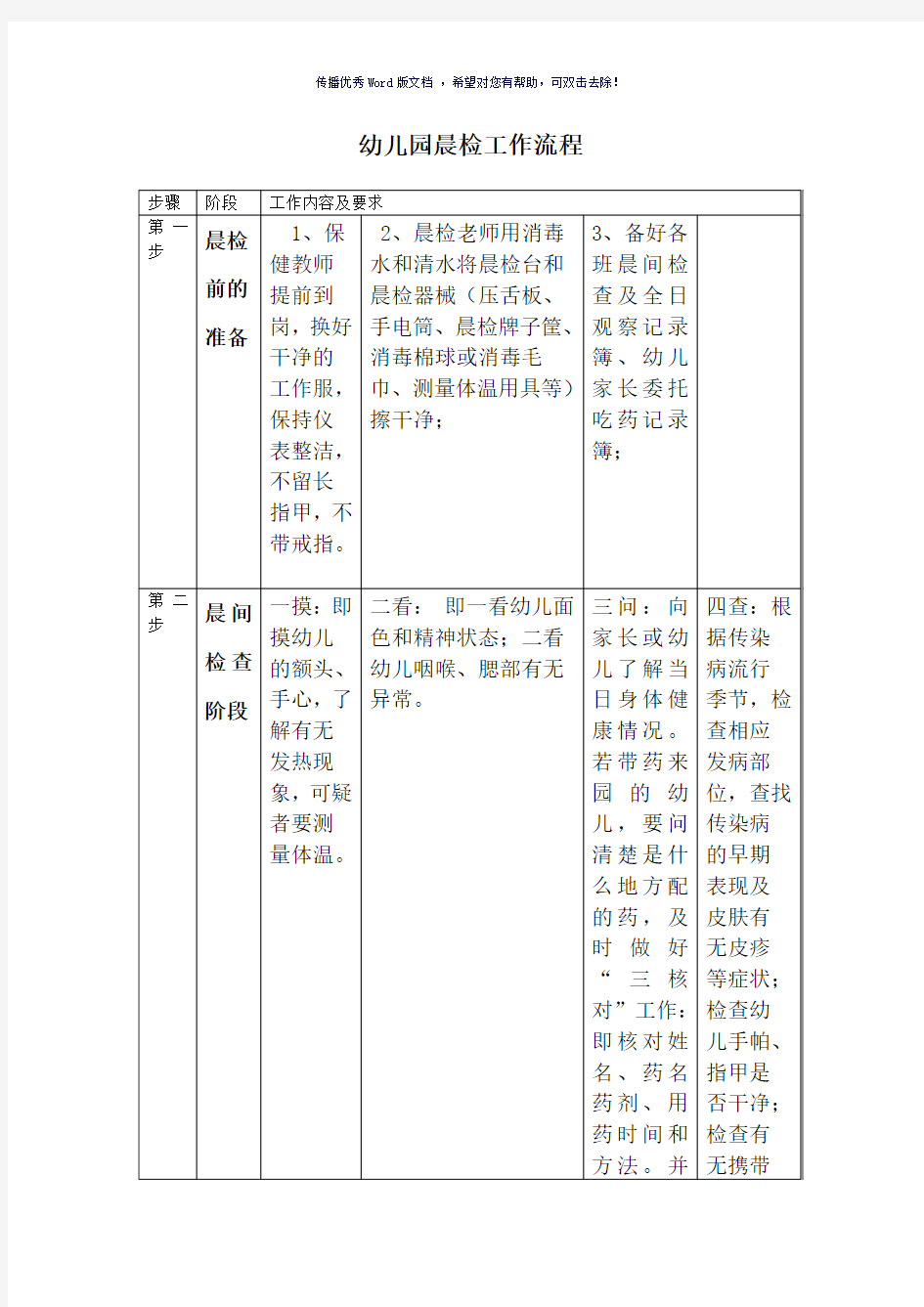 幼儿园晨检工作流程