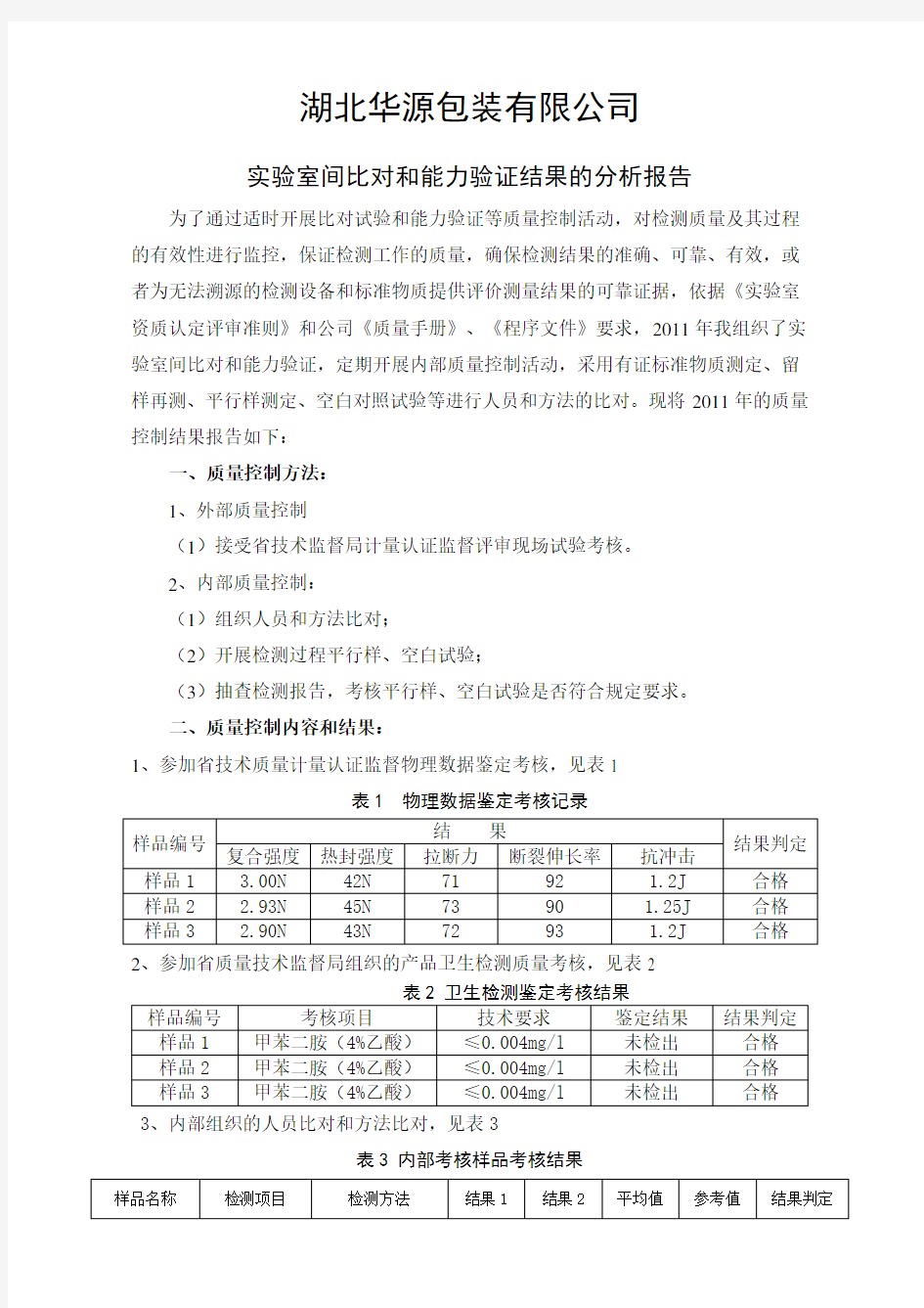 实验室间比对和能力验证结果的分析报告