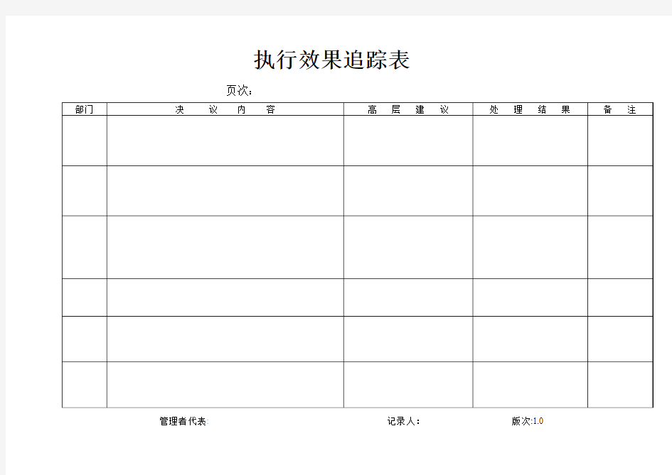 管理评审决议事项