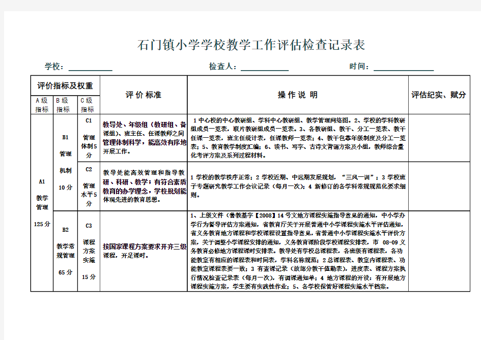 小学教学评估标准解读