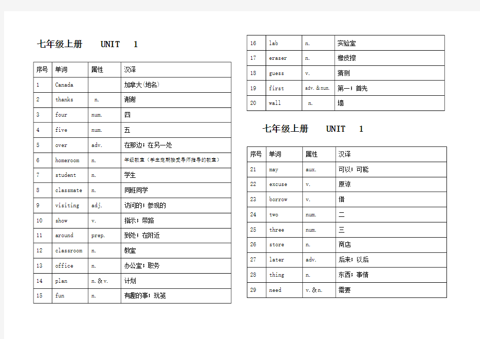 冀教版七年级上册英语单词表